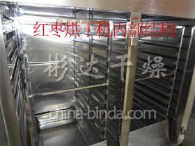 颗粒饵料烘干机的技术创新与常州彬达干燥的行业实践